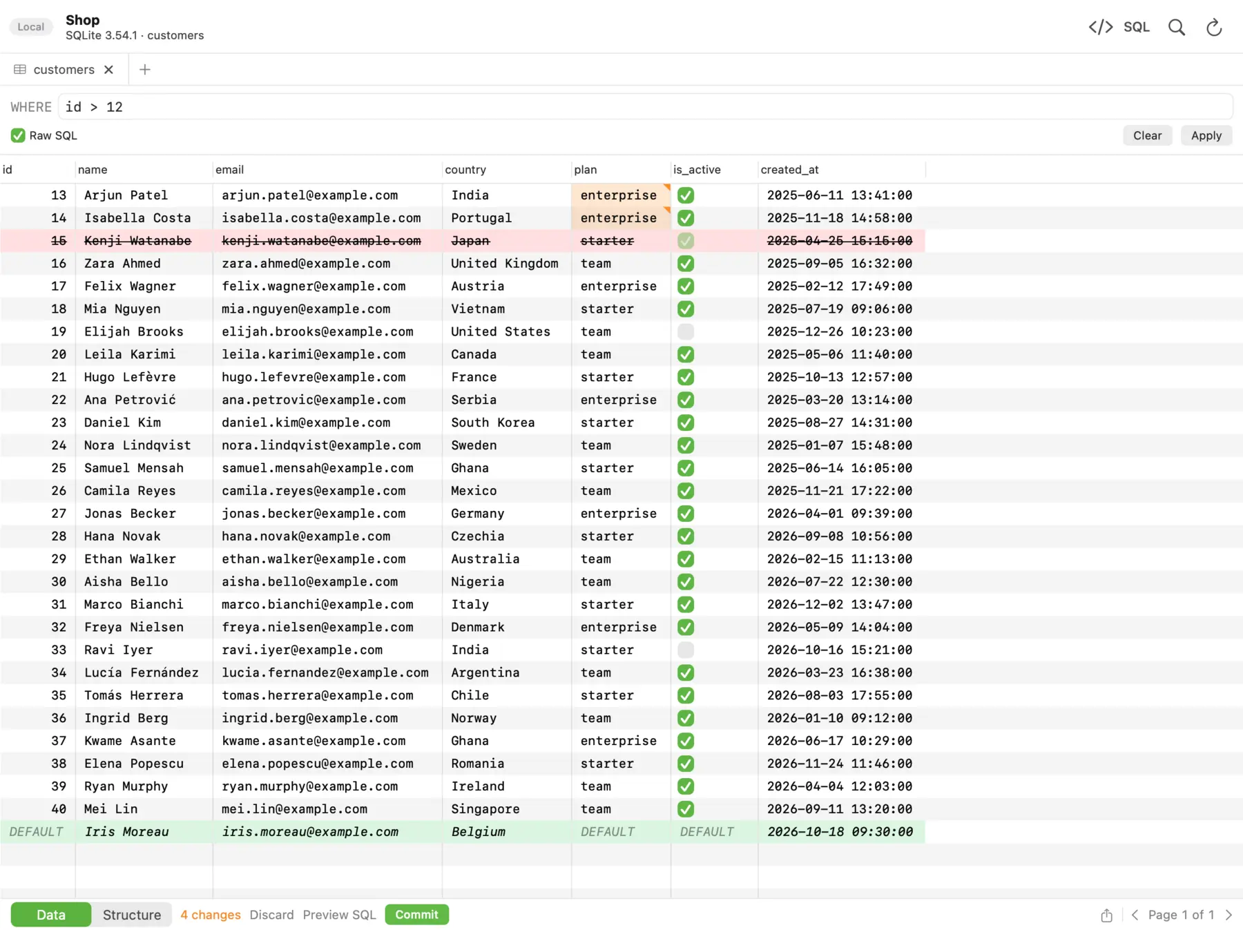A customers table in dbPlus with two edited cells in amber, a deleted row in red and a new row in green, above a footer with 4 changes and a Commit button